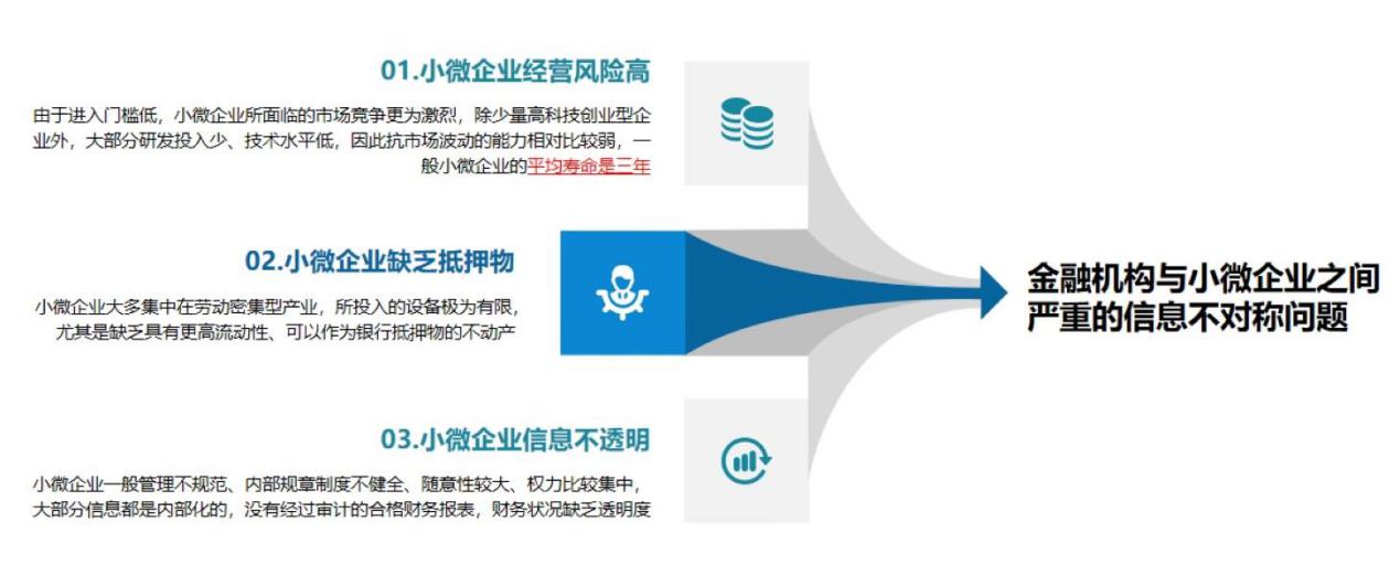 我国全面启动消费投诉信息公示机制 消除信息不对称让消费变得明